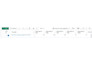 meta ads and conversion API with fb pixel campaigns